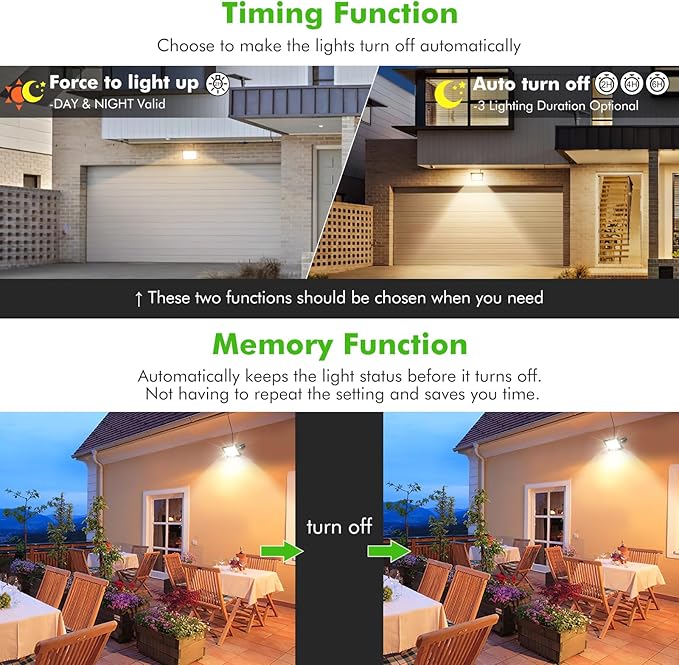 CLY LED Solar Lights Outdoor IP66 Waterproof, Bright Solar Dusk to Dawn Light 5000mah, Adjustable Angle, Solar Powered Security Flood Light 5M Cable for Wall Porch Shed Barn 2700K 4000K 6000K