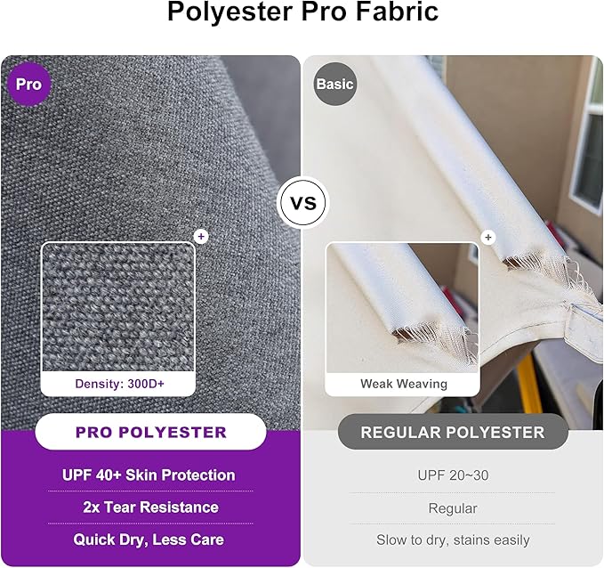 PURPLE LEAF 10 FT Cantilever Patio Umbrella Outdoor Aluminum Offset Square Umbrella with 3 Years Fade Resistance Recycled Fabric and 360-degree Rotation for Deck Pool Gard, Mist Grey