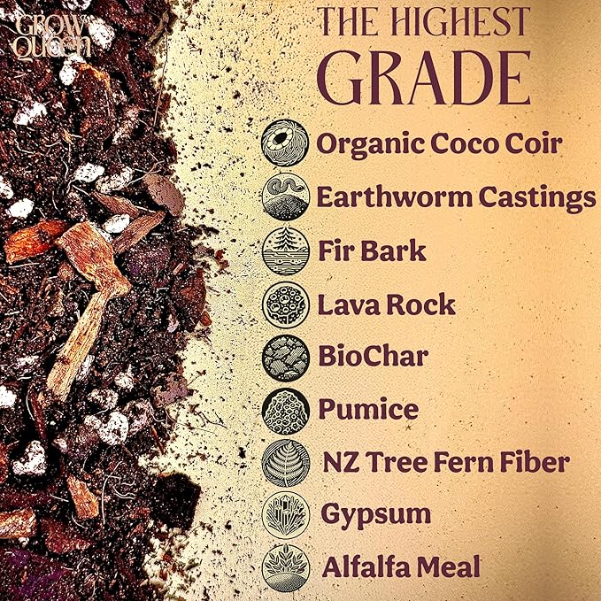 Craft Aroid Potting Mix- Elite Alocasia, Philodendron, Monstera Soil Mix, Chunky, Well Draining Potting Soil for Indoor Plants, All Tropical Plants & Houseplants, Synthetic & Peat Free 8QT