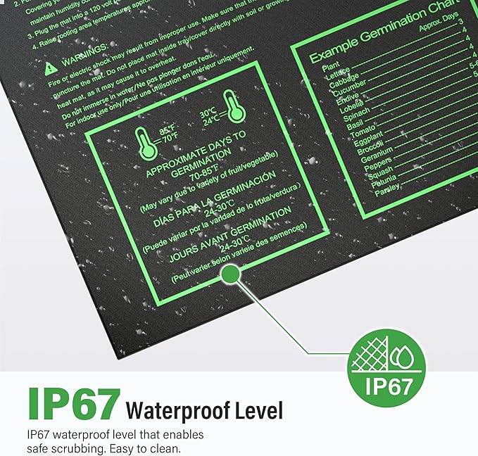 iPower 2-Pack Seedling Heat Mat for Plants with Dual Digital Temperature Controller, MET Certified Heating Pad, 20" x 20.75", Black