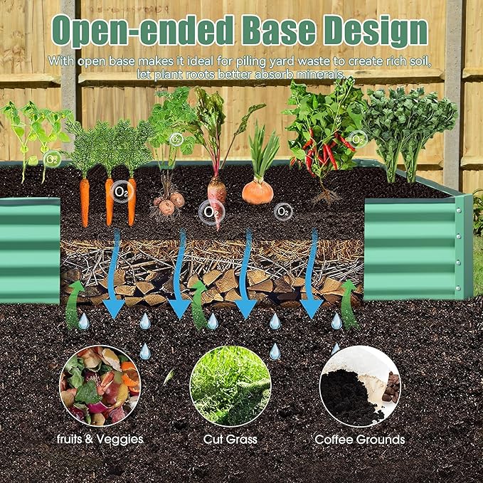 Domi Galvanized Raised Garden Bed, Outdoor Planter Garden Boxes Large Metal Planter Box for Gardening Vegetables Fruits Flowers, Green (8x4x1ft)