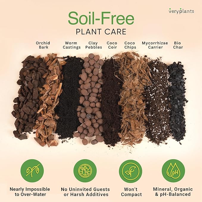 Molly's Aroid Mix - Premium Soilless Chunky Potting Mix for Tropical and Indoor Plants - Contains Orchiata Bark, Coco Chips, Worm Castings, Horticultural Charcoal, Mycorrhizae 5 Dry Quarts