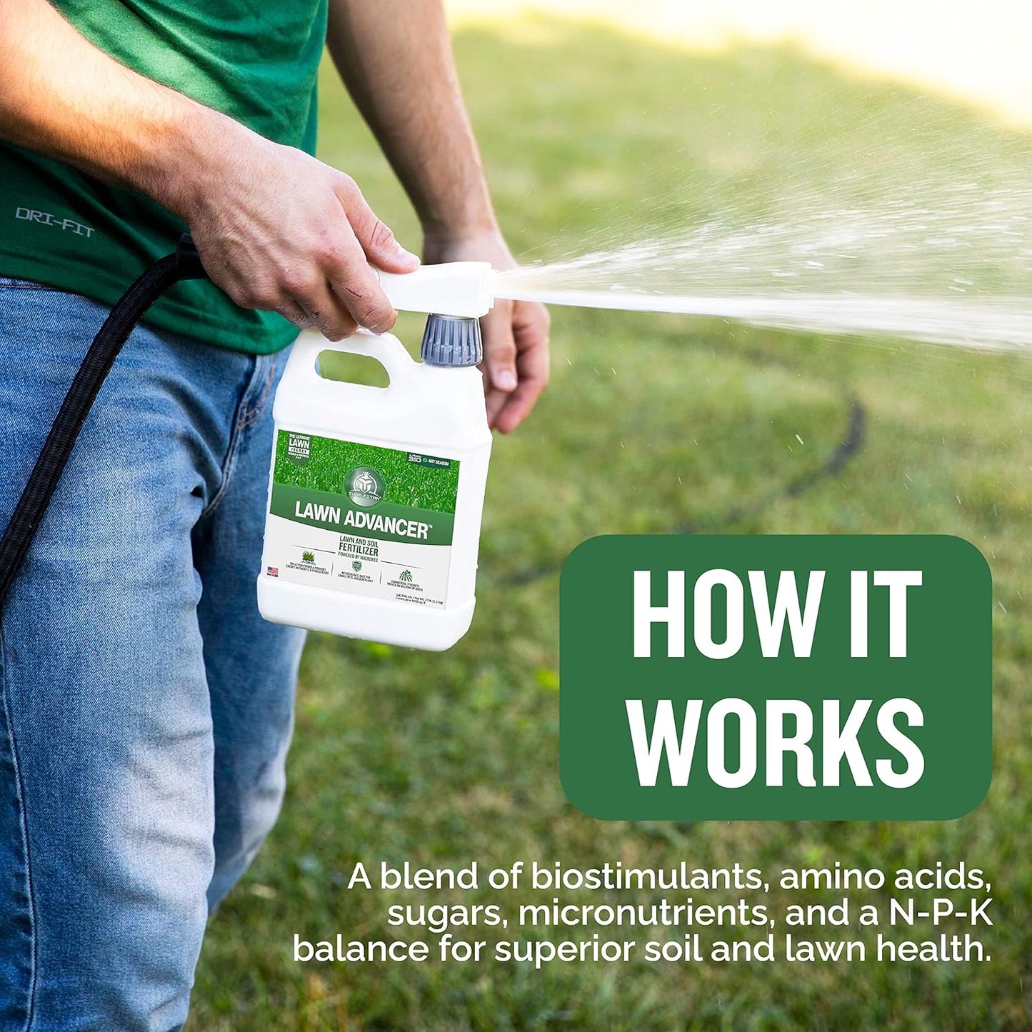 Turf Titan Lawn Advancer – Green Lawn Booster and Lawn Fertilizer (32 oz) – Fast-Acting Hose End Fertilizer Concentrate with Tri-Action Formula – Covers up to 8,000 Sq Ft